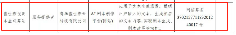 盛世影云AI剧本创作平台通过国家深度合成服务算法备案
